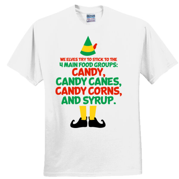 4 Main Food Groups Thumbnail