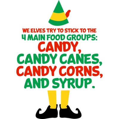 4 Main food groups Thumbnail